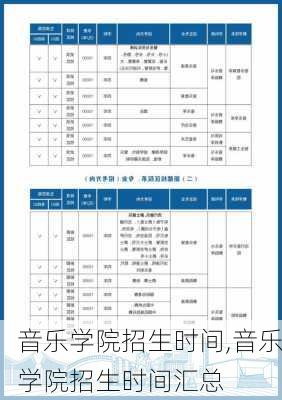 音乐学院招生时间,音乐学院招生时间汇总