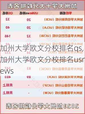 加州大学欧文分校排名qs,加州大学欧文分校排名usnews