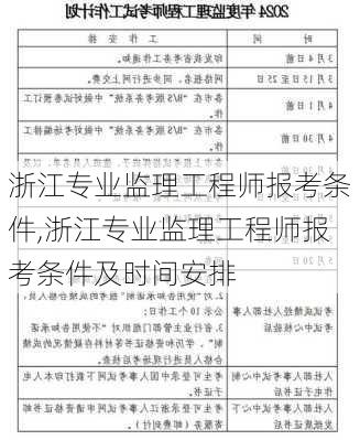 浙江专业监理工程师报考条件,浙江专业监理工程师报考条件及时间安排