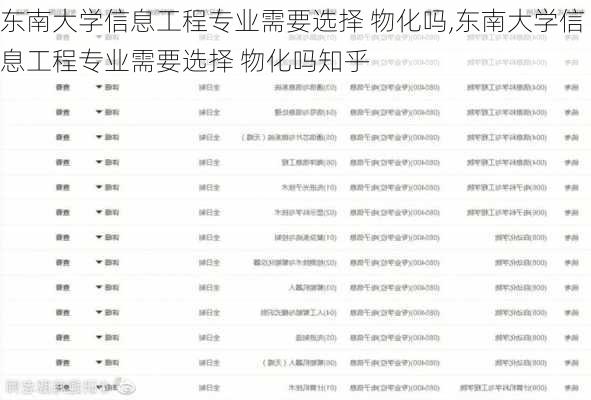 东南大学信息工程专业需要选择 物化吗,东南大学信息工程专业需要选择 物化吗知乎