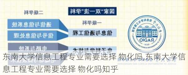 东南大学信息工程专业需要选择 物化吗,东南大学信息工程专业需要选择 物化吗知乎