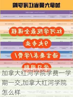 加拿大红河学院学费一学期一交,加拿大红河学院怎么样