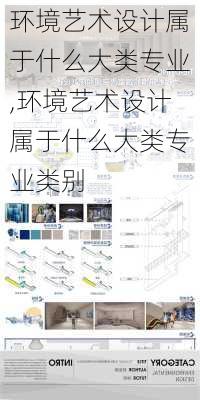 环境艺术设计属于什么大类专业,环境艺术设计属于什么大类专业类别