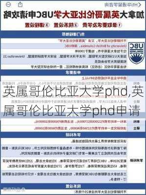 英属哥伦比亚大学phd,英属哥伦比亚大学phd申请