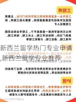 新西兰留学热门专业申请,新西兰留学专业推荐