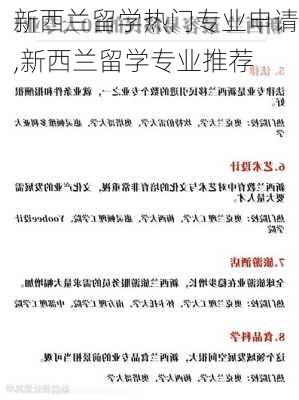 新西兰留学热门专业申请,新西兰留学专业推荐