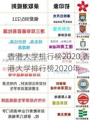 香港大学排行榜2020,香港大学排行榜2020年