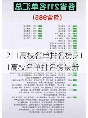 211高校名单排名榜,211高校名单排名榜最新