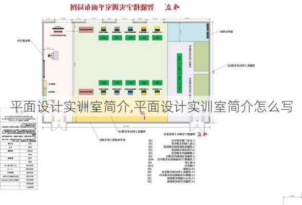 平面设计实训室简介,平面设计实训室简介怎么写