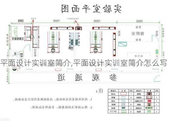 平面设计实训室简介,平面设计实训室简介怎么写