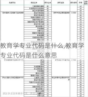 教育学专业代码是什么,教育学专业代码是什么意思