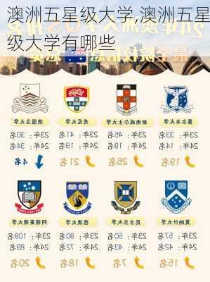 澳洲五星级大学,澳洲五星级大学有哪些