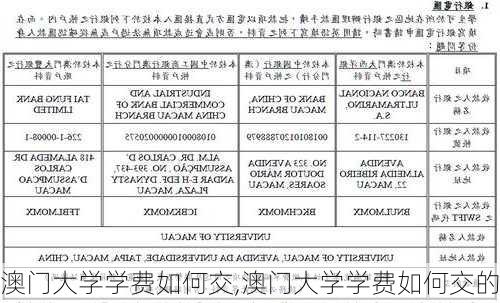 澳门大学学费如何交,澳门大学学费如何交的