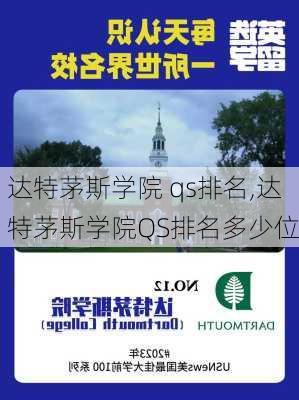 达特茅斯学院 qs排名,达特茅斯学院QS排名多少位