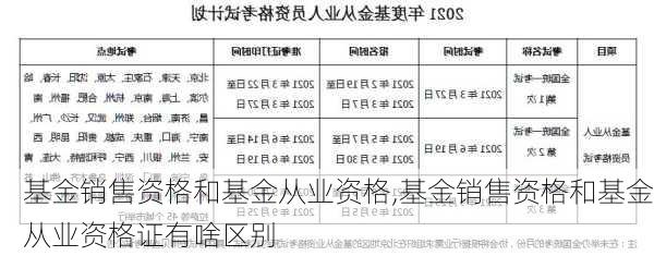 基金销售资格和基金从业资格,基金销售资格和基金从业资格证有啥区别