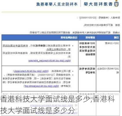 香港科技大学面试线是多少,香港科技大学面试线是多少分