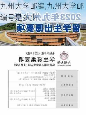 九州大学邮编,九州大学邮编号是多少