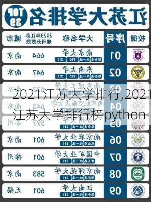 2021江苏大学排行,2021江苏大学排行榜python