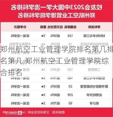 郑州航空工业管理学院排名第几排名第几,郑州航空工业管理学院综合排名