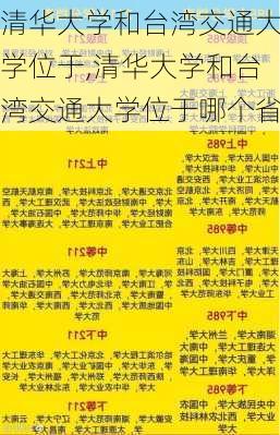 清华大学和台湾交通大学位于,清华大学和台湾交通大学位于哪个省