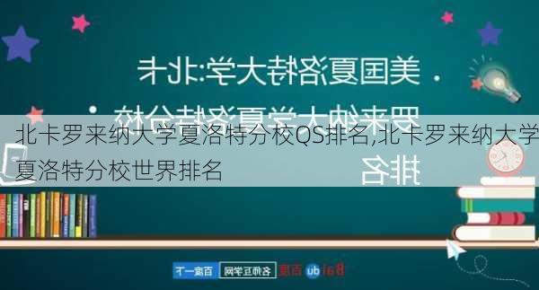 北卡罗来纳大学夏洛特分校QS排名,北卡罗来纳大学夏洛特分校世界排名