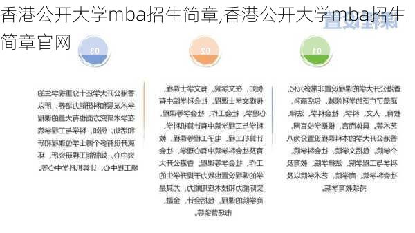 香港公开大学mba招生简章,香港公开大学mba招生简章官网