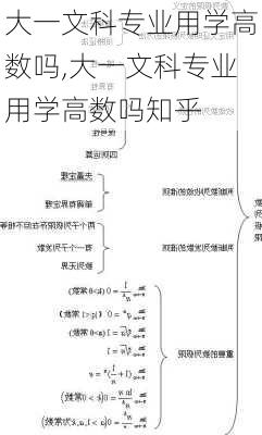 大一文科专业用学高数吗,大一文科专业用学高数吗知乎