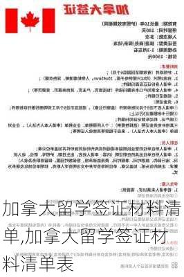 加拿大留学签证材料清单,加拿大留学签证材料清单表