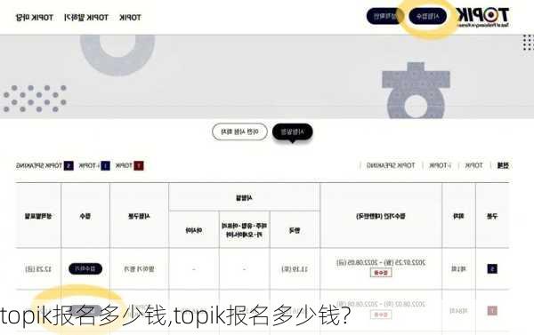 topik报名多少钱,topik报名多少钱?