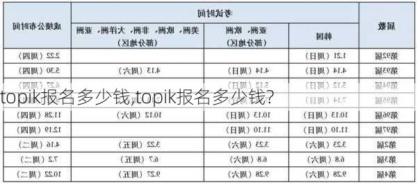 topik报名多少钱,topik报名多少钱?