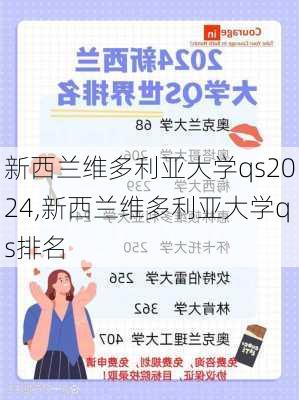 新西兰维多利亚大学qs2024,新西兰维多利亚大学qs排名