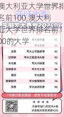 澳大利亚大学世界排名前100,澳大利亚大学世界排名前100的大学