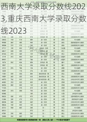 西南大学录取分数线2023,重庆西南大学录取分数线2023