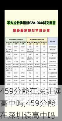 459分能在深圳读高中吗,459分能在深圳读高中吗