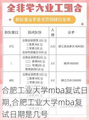 合肥工业大学mba复试日期,合肥工业大学mba复试日期是几号