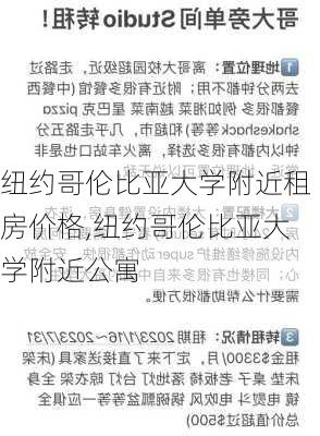 纽约哥伦比亚大学附近租房价格,纽约哥伦比亚大学附近公寓