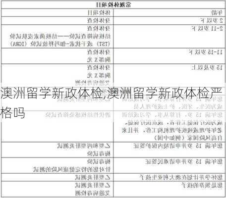 澳洲留学新政体检,澳洲留学新政体检严格吗