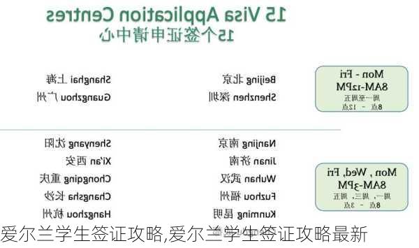 爱尔兰学生签证攻略,爱尔兰学生签证攻略最新