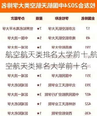 航空航天类排名大学前十,航空航天类排名大学前十名