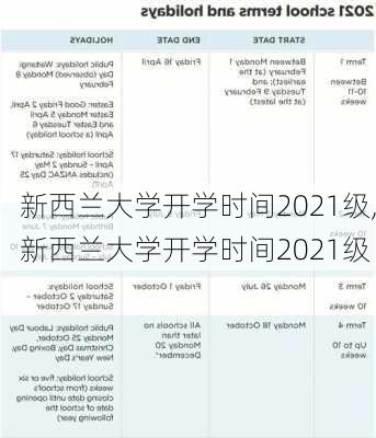 新西兰大学开学时间2021级,新西兰大学开学时间2021级