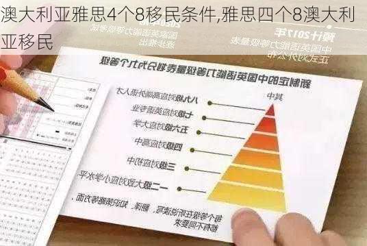 澳大利亚雅思4个8移民条件,雅思四个8澳大利亚移民