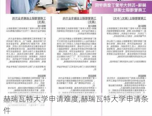 赫瑞瓦特大学申请难度,赫瑞瓦特大学申请条件