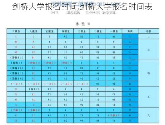 剑桥大学报名时间,剑桥大学报名时间表