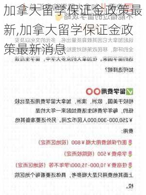 加拿大留学保证金政策最新,加拿大留学保证金政策最新消息