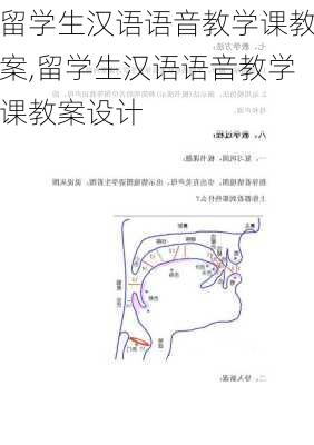 留学生汉语语音教学课教案,留学生汉语语音教学课教案设计