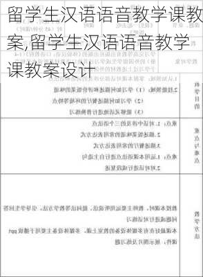 留学生汉语语音教学课教案,留学生汉语语音教学课教案设计