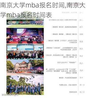 南京大学mba报名时间,南京大学mba报名时间表