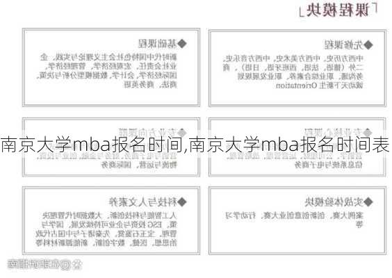 南京大学mba报名时间,南京大学mba报名时间表