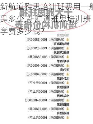 新航道雅思培训班费用一般是多少,新航道雅思培训班学费多少钱?