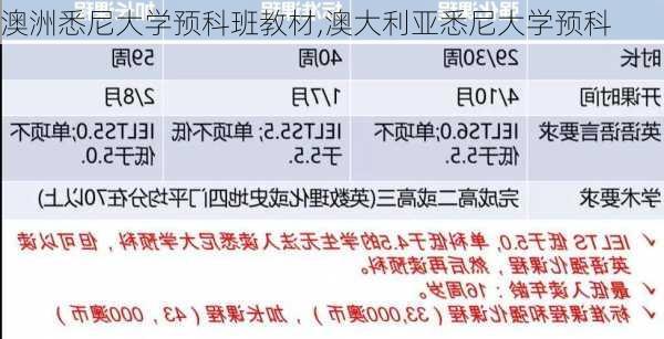 澳洲悉尼大学预科班教材,澳大利亚悉尼大学预科